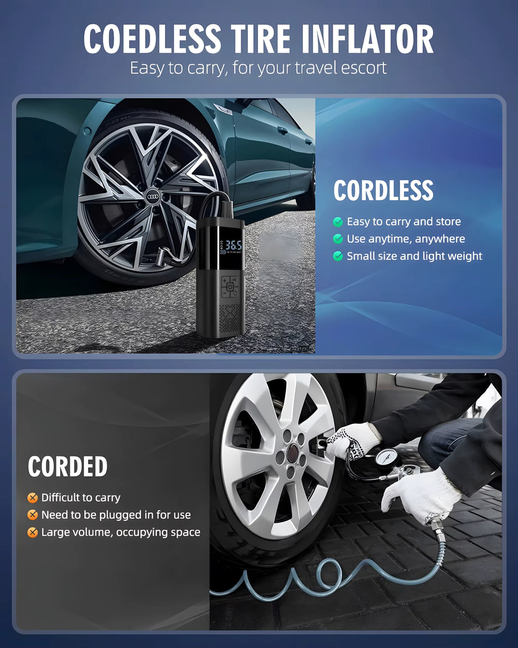 Portable Cordless Car Air Compressor – 150PSI
