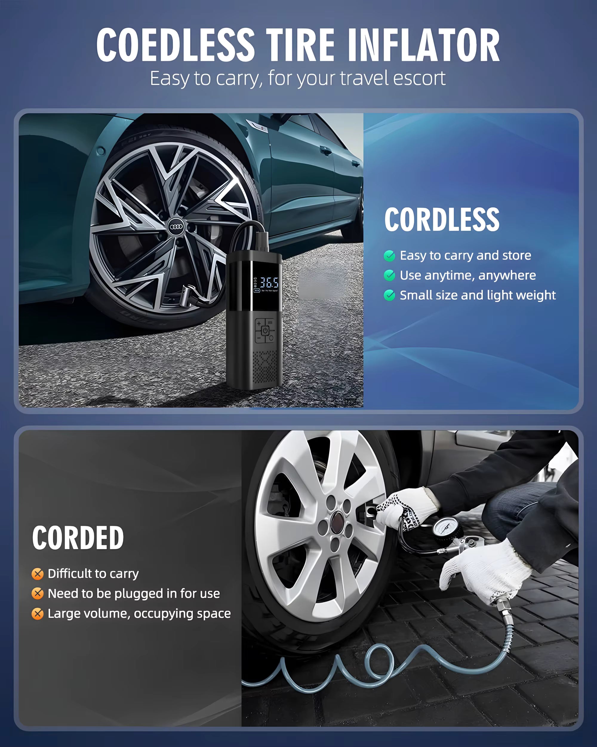 Portable Cordless Car Air Compressor – 150PSI