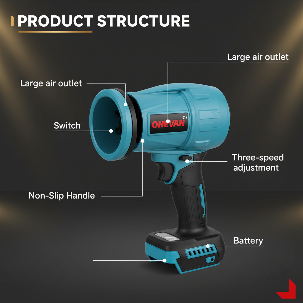 ONEVAN turbo blower product structure diagram