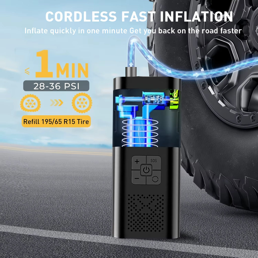 Portable Cordless Car Air Compressor – 150PSI