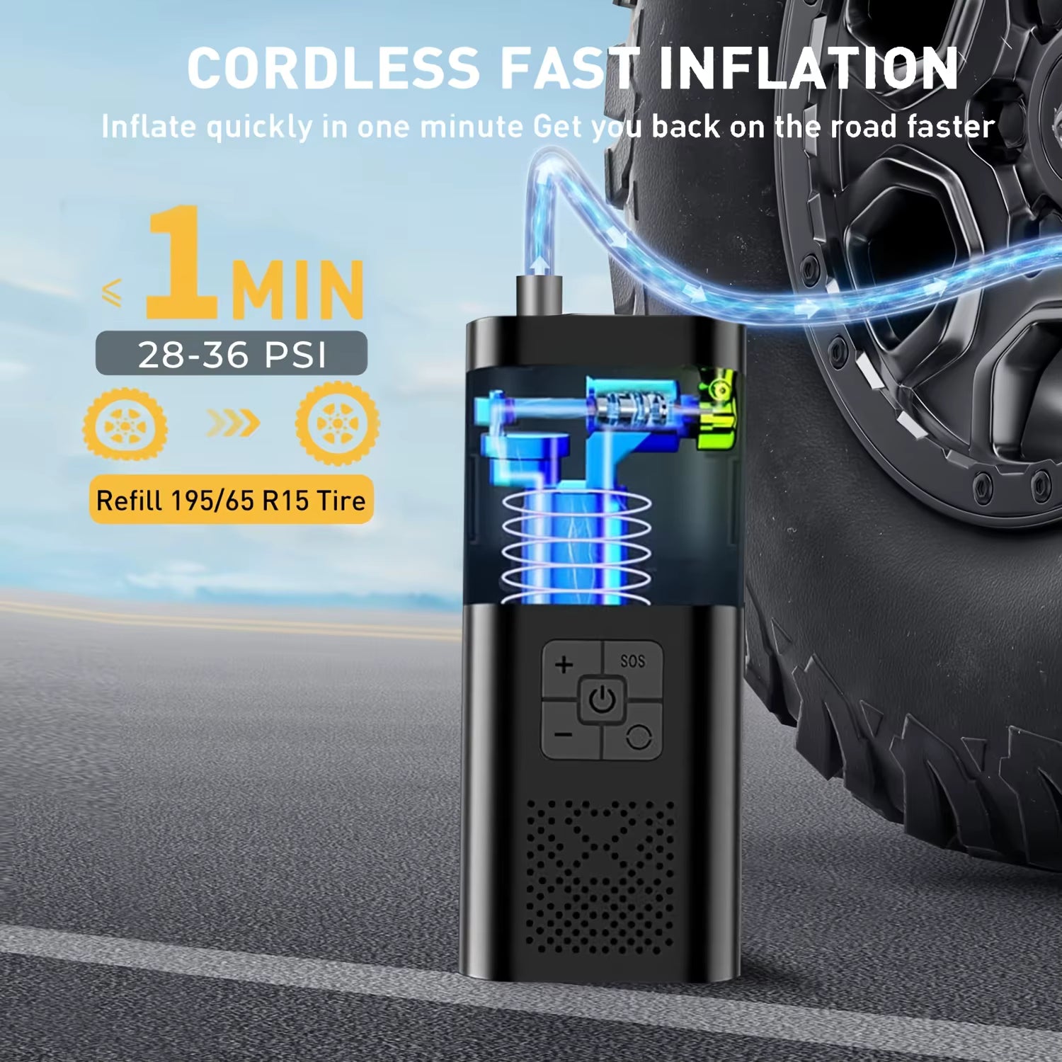 Portable Cordless Car Air Compressor – 150PSI
